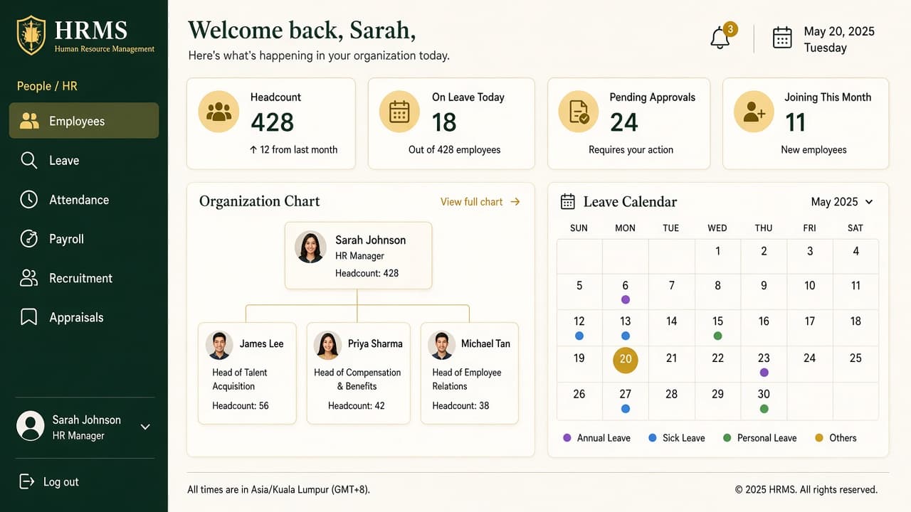 HRMS Software — ZemERP web dashboard with left sidebar menus and live cards (HR staff managing employee records in an office). Cloud ERP software India.