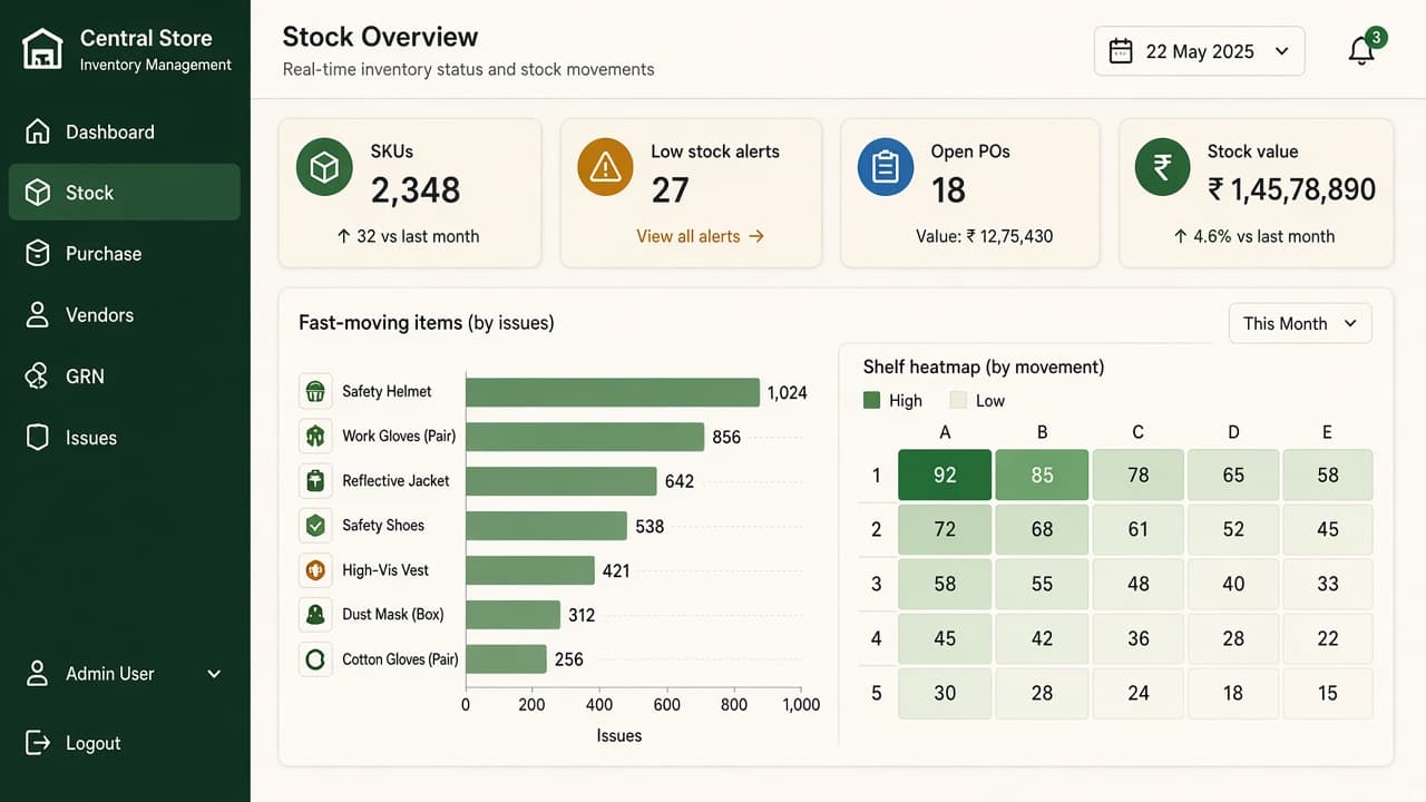 Inventory Management Software — ZemERP web dashboard with left sidebar menus and live cards (warehouse staff checking inventory on shelves). Cloud ERP software India.