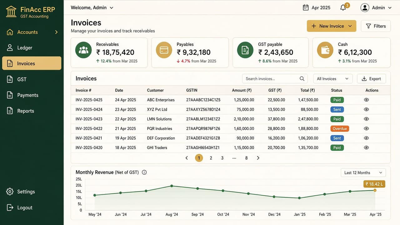 Accounting Software — ZemERP web dashboard with left sidebar menus and live cards (accounts team working on invoices and GST records). Cloud ERP software India.
