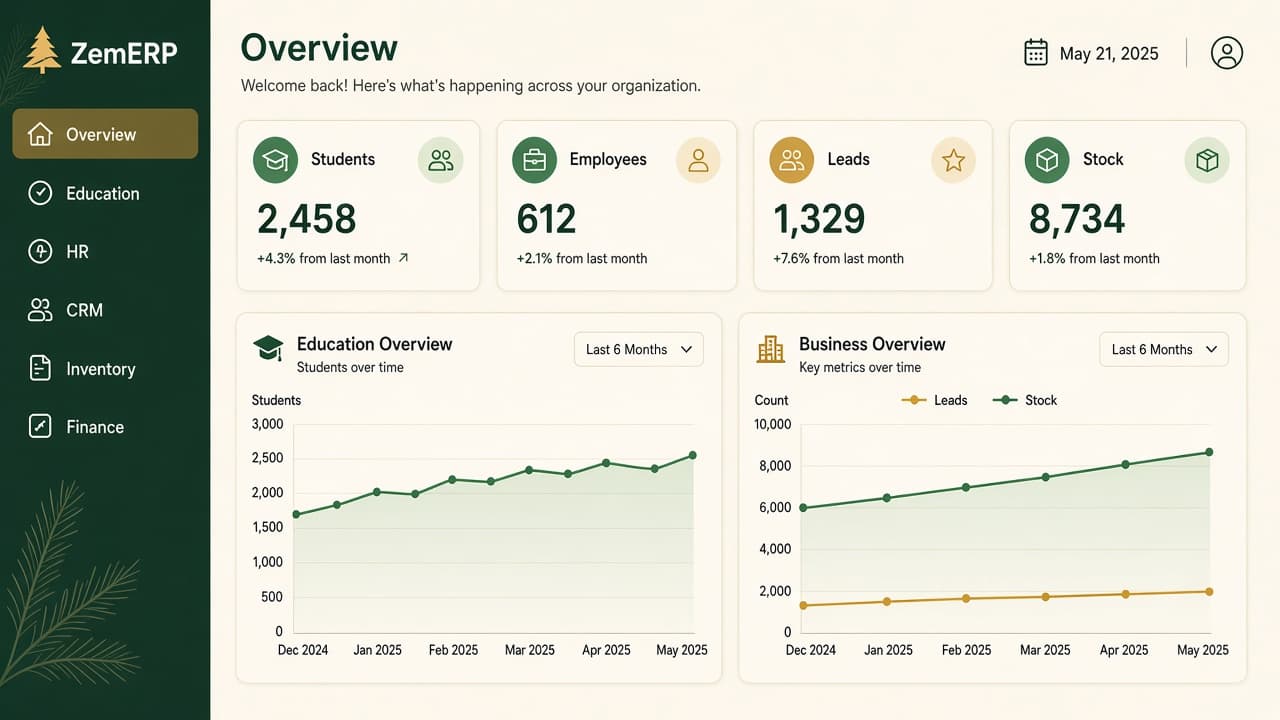 ZemERP product dashboard — ZemERP web dashboard with left sidebar menus and live cards (school campus and business office teams on one cloud ERP). Cloud ERP software India.