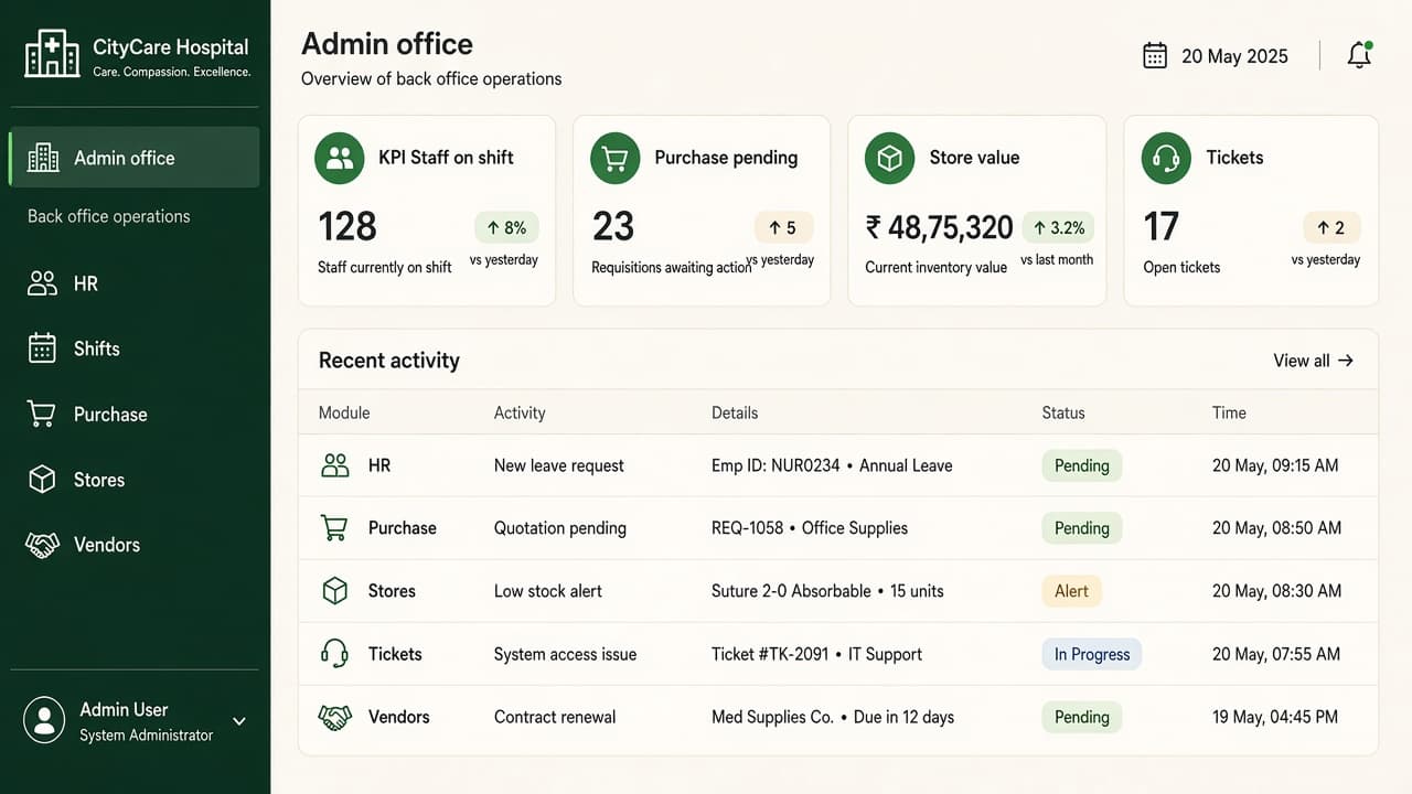 ERP for Hospitals — ZemERP web dashboard with left sidebar menus and live cards (hospital admin office managing staff and records). Cloud ERP software India.